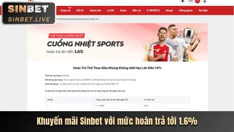 Thưởng Nạp Hàng Ngày Bong88 App